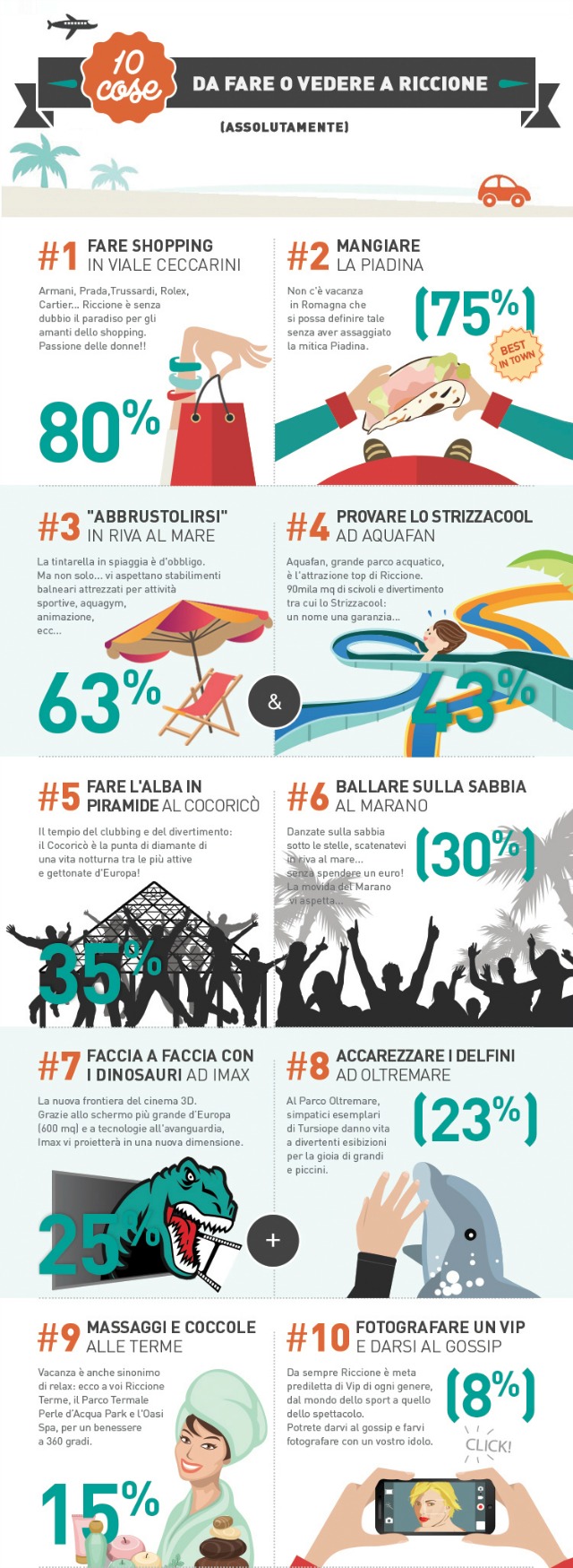 Infografica 10 Cose da fare o vedere a Riccione (assolutamente) di HotelRiccioneVacanze.it